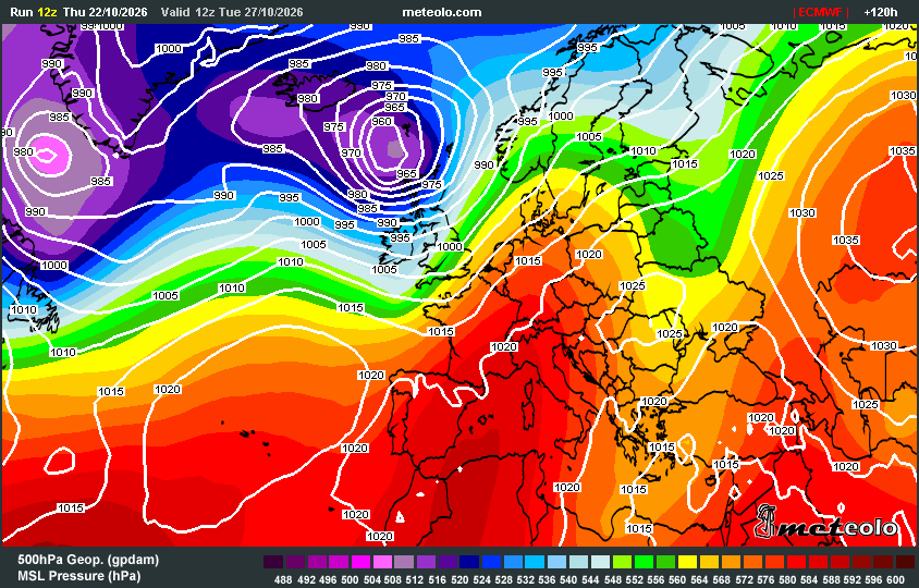 Euro Model Weather Europe ECMWF (European Centre for Medium-Range Weather Forecasts)